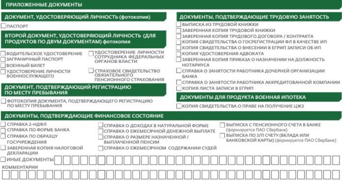 Документы, прилагающиеся к заявлению на рефинансирование ипотеки в Сбербанке