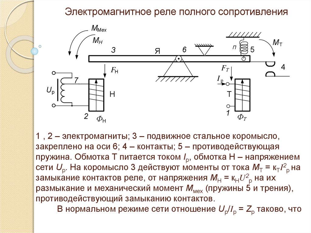 Принцип реле. Электромагнитное реле принцип работы 8 класс. Схема электромагнитного реле постоянного тока. Принципиальная схема электромагнитного реле. Реле сопротивления конструкция.