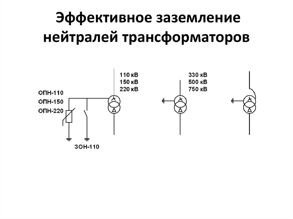 Нейтраль трансформатора 110. Эффективно заземленная нейтраль трансформатора 110 кв. Заземление нейтрали трансформатора 110 кв. Заземление нейтрали трансформатора схема. Эффективное заземление нейтрали трансформатора 110 кв.