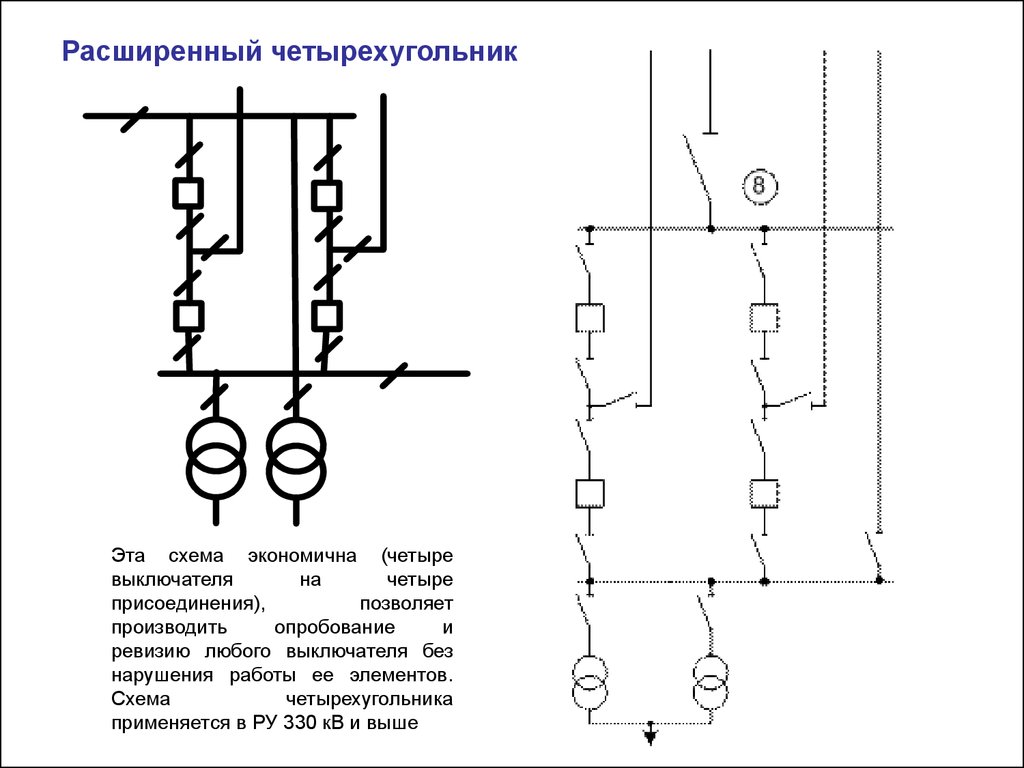 Схема ру