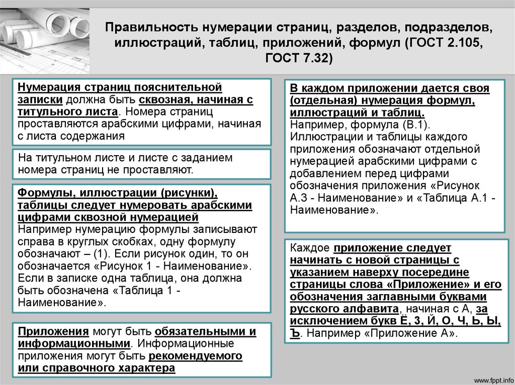 В тексте обязательно должны быть