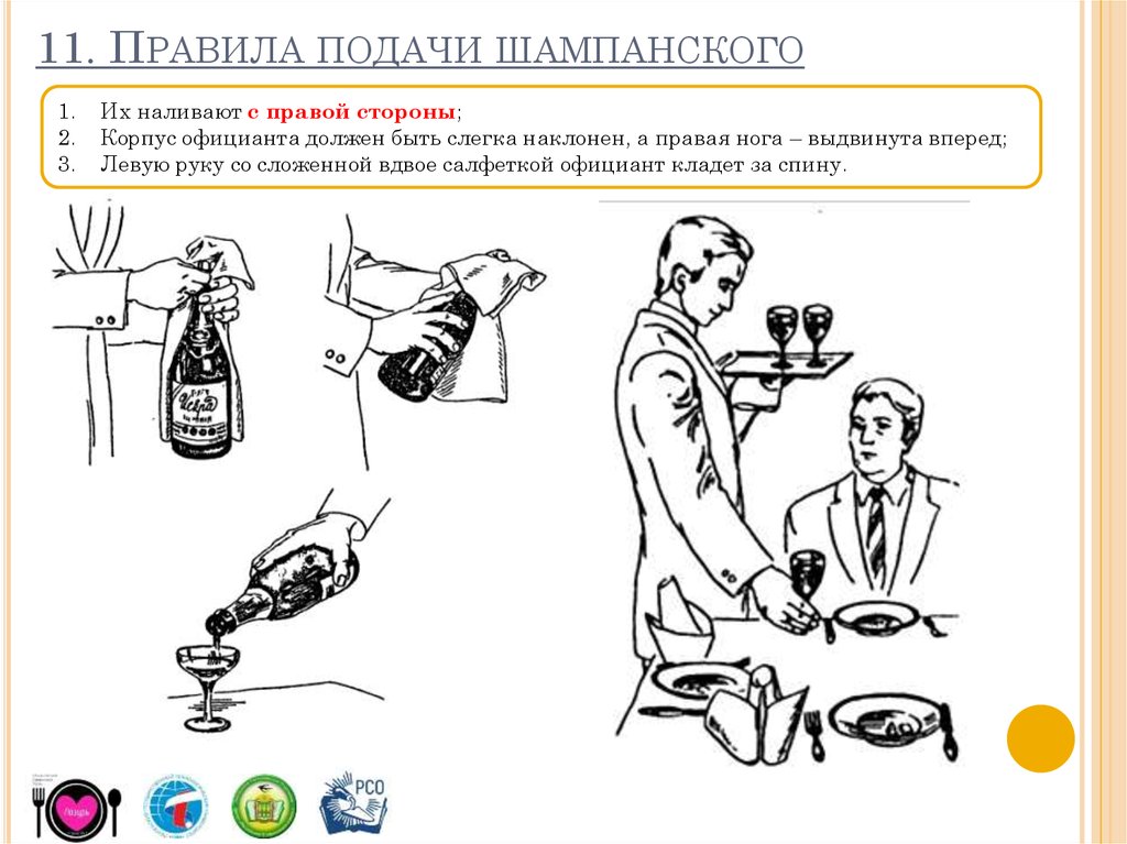 Открытая и закрытая подачи. Правила подачи блюд. Правила подачи блюд и напитков. Порядок подачи блюд в ресторане для официантов. Правила обслуживания для официантов.