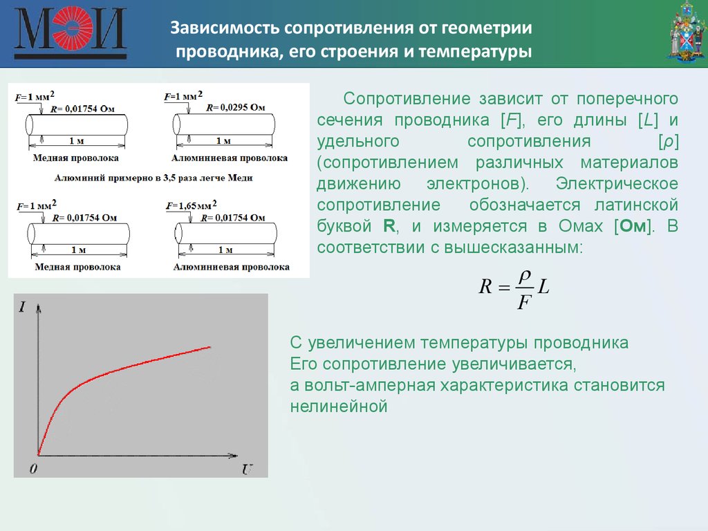 Сопротивление длина. Зависимость сопротивления от размеров проводника. Формула зависимости сопротивления проводника от его параметров. Формула сопротивления проводника от температуры. Зависимость сопротивления от параметров проводника и температуры.