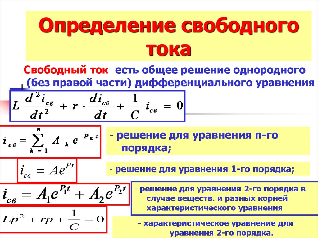 Определить установить. Свободный ток. Свободные токи и напряжения это. Свободный ток формула. Свободная и принужденная составляющая тока.