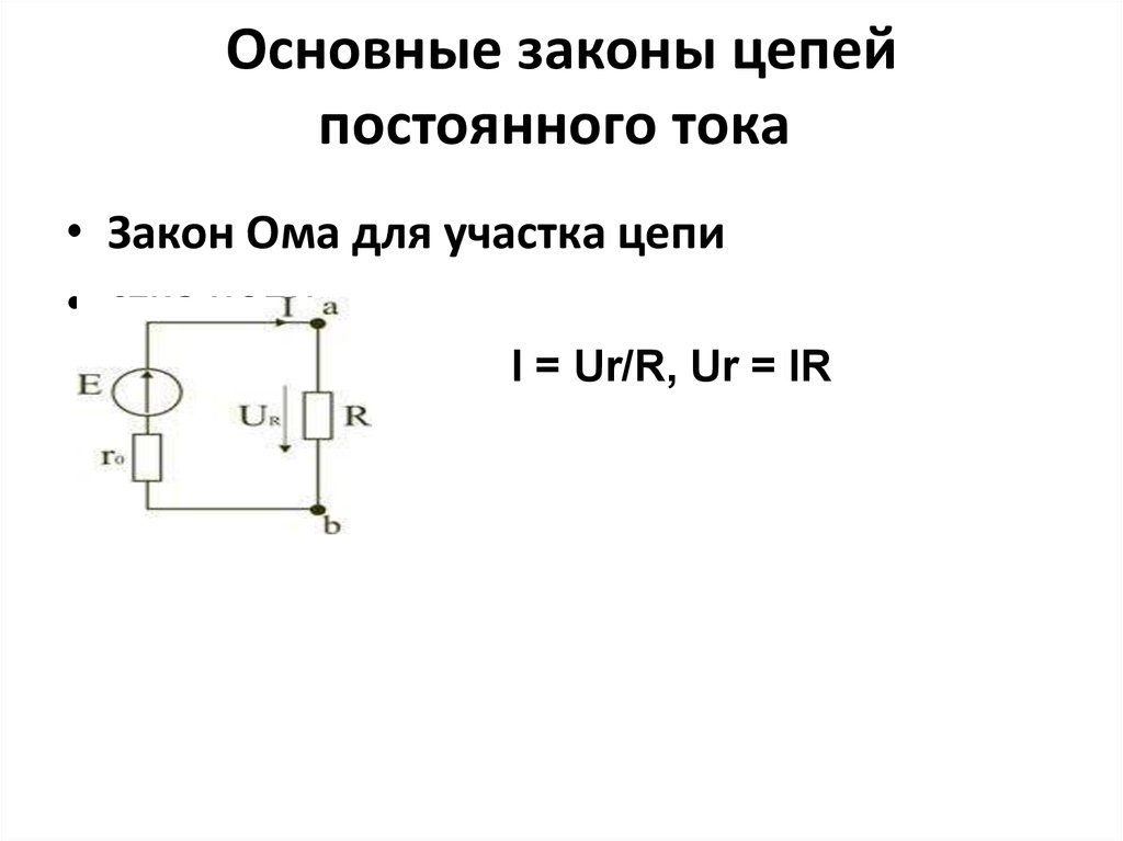 Виды участков цепи