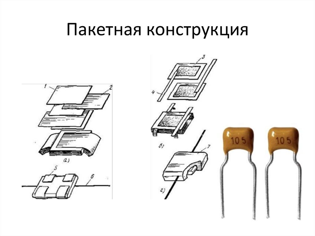 Конденсатор рисунок схема. Пленочный конденсатор схема. Трубчатая конструкция конденсатора. Пакетная конструкция конденсаторов чертеж. Пакетная конструкция.