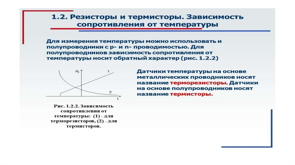 Зависимость сопротивления от времени