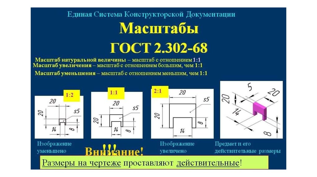 Укажите масштаб увеличения. ГОСТ 2.302-68 масштабы. Масштаб увеличения по ГОСТ 2.302-68:. Масштаб чертежей по ГОСТ ЕСКД. ГОСТ 2.302-68 – масштабы. Что такое масштаб?.