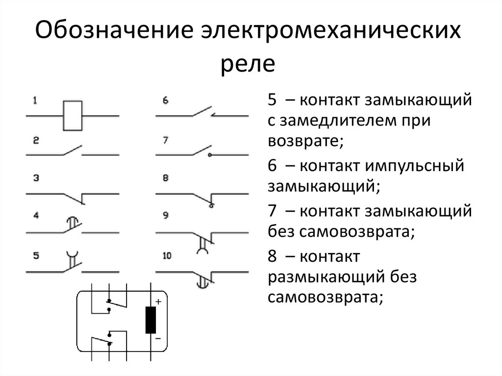 Изображение кнопок на схеме