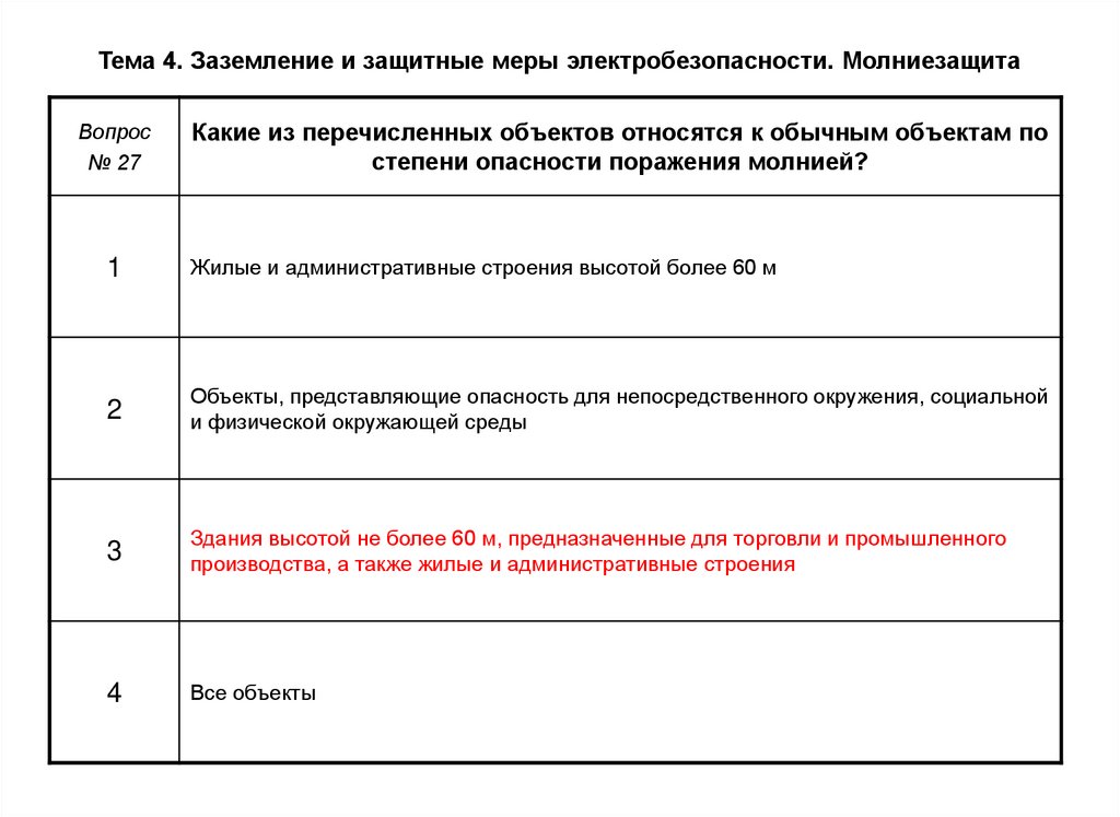 Электробезопасность 4 группа до и выше. Заземление и защитные меры электробезопасности. Молниезащита. Олимпикс 24 тесты по электробезопасности.