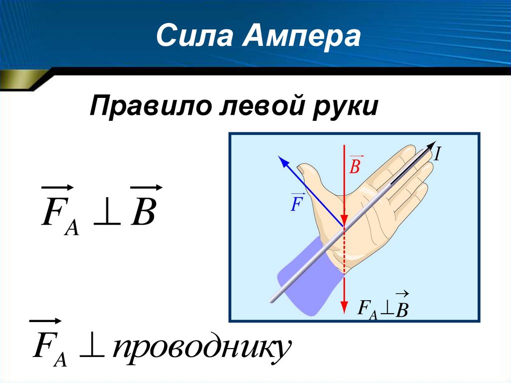 Формула силы ампера. Сила Ампера формула 8 класс. Сила Ампера формула направление. Сила Ампера формула и правило. Сила Ампера 8 класс физика.