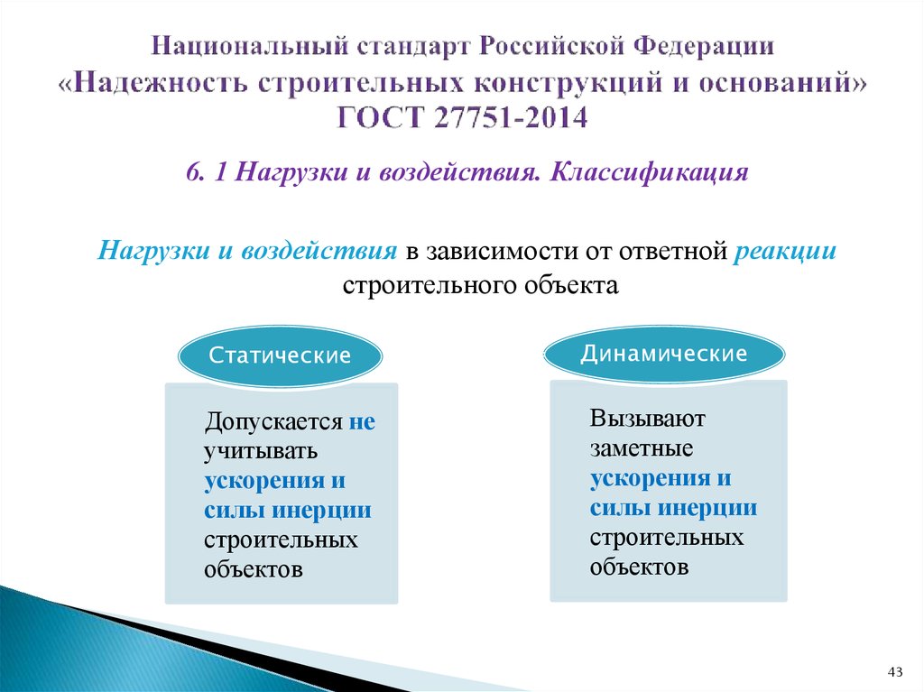 Строительные стандарты. Национальный стандарт РФ. Национальный стандарт Российской Федерации строительство. Классификация объектов строительства по надежности. Нац стандарты России.