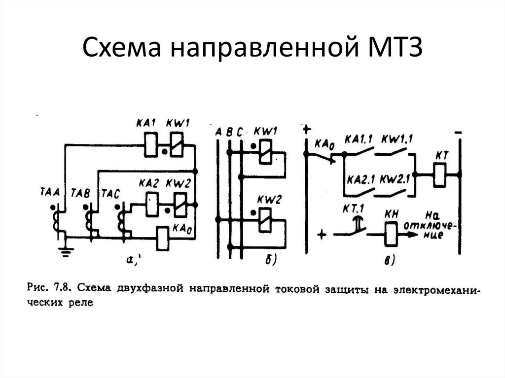 Схема мтз