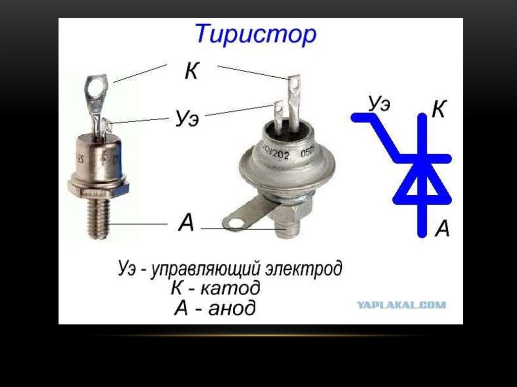 Ку202н характеристики