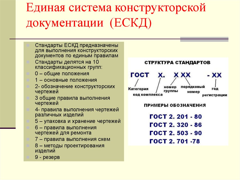 Правила выполнения документации. Структурные элементы комплекса стандартов ЕСКД. Основные стандарты ЕСКД. Единая система конструкторской документации. Единая система ЕСКД.