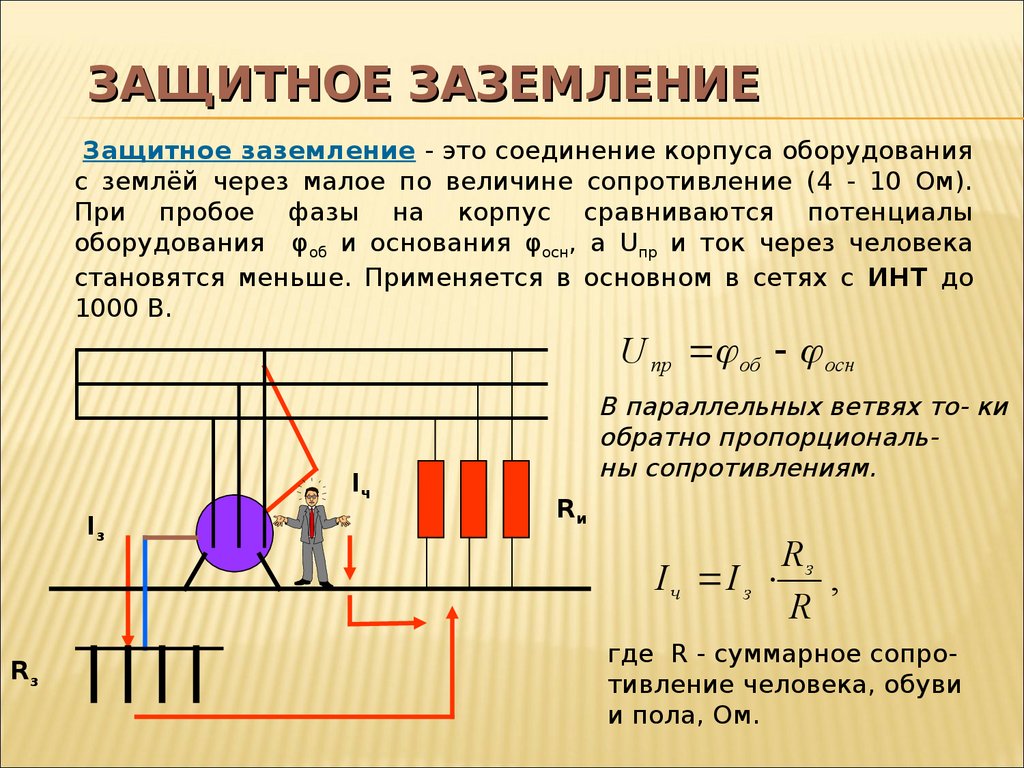 Область применения зануления