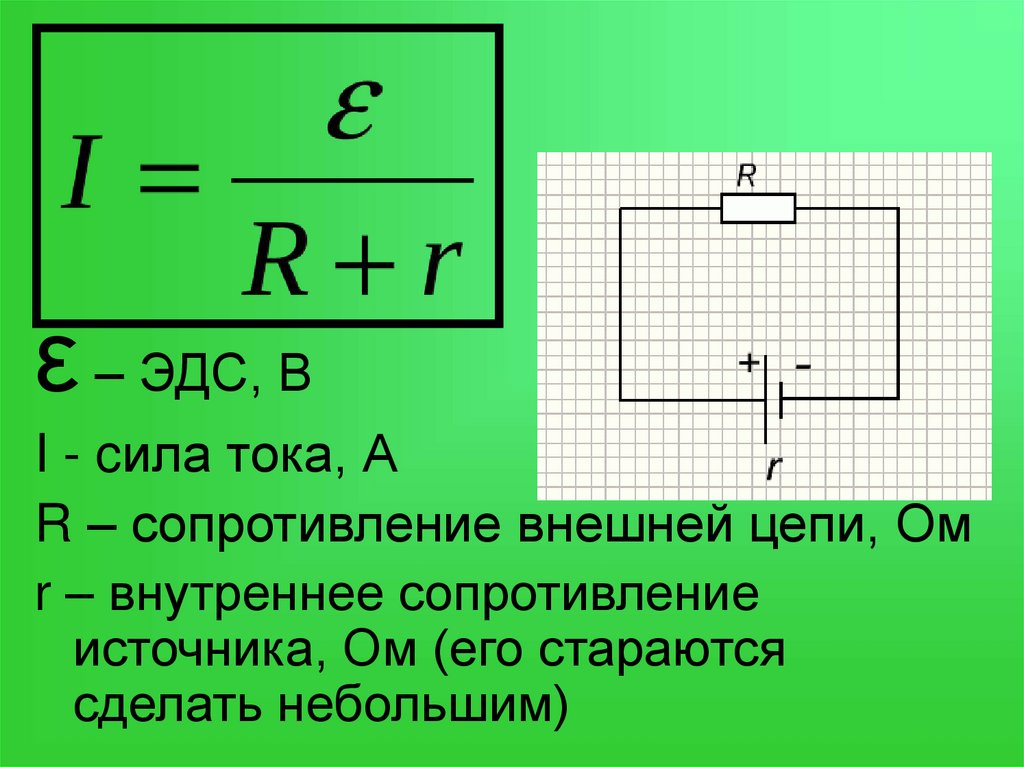 Определите силу тока в источнике. Внешнее сопротивление формула. Закон Ома для полной цепи. Внешнее сопротивление цепи. Сила тока для полной цепи.