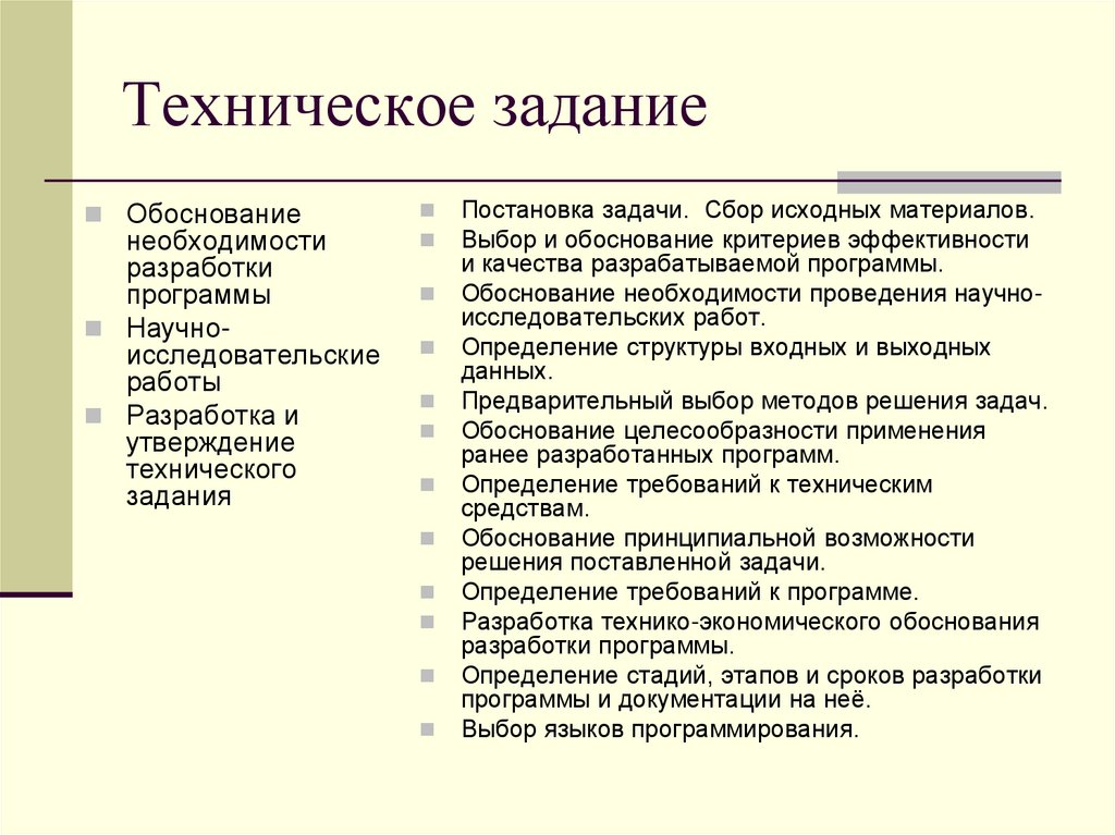 Разработка технического задания. Техническое задание это определение. Техническое задание (ТЗ). Разработка программной документации.