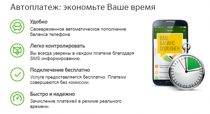 Автопополнение счета сбербанк как отключить