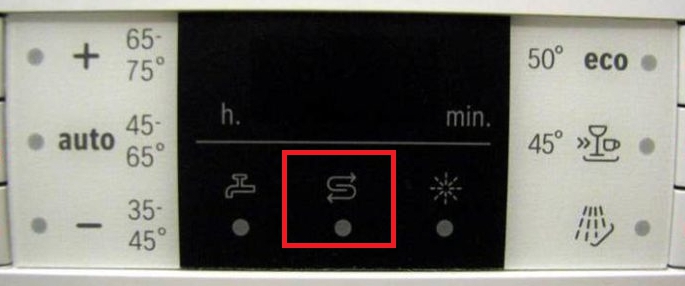 Индикатор соли в посудомоечной машине. Индикатор соли бош посудомойка. Посудомойка бош значки на индикаторе. Индикаторы на посудомоечной машине Bosch обозначение. Посудомоечная машина бош обозначение значков.