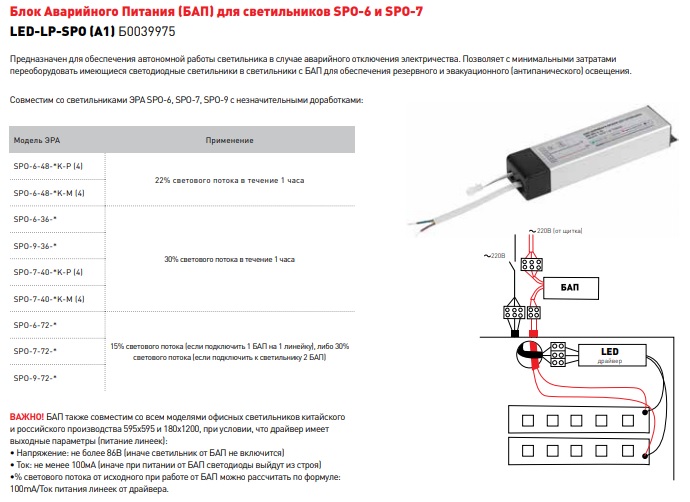 Питание аварийных светильников