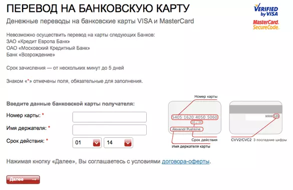 перевести деньги с телефона на карту сбербанка