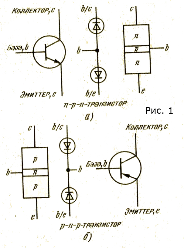 Коллектор транзистора. База коллектор на на полевом транзисторе. Биполярный транзистор база эмиттер коллектор. База и эмиттер транзистора NPN. Транзистор на схеме база эмиттер коллектор.