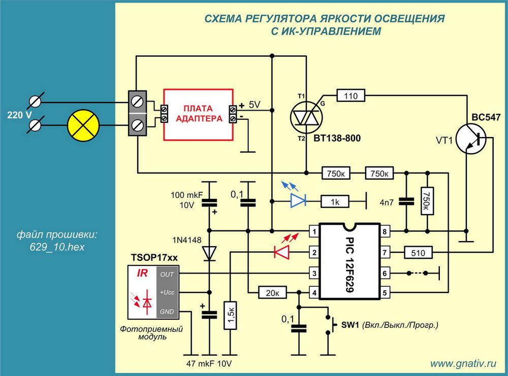 Регулировка яркости. ШИМ диммер для светодиодных ламп схемы. Схемы ШИМ регуляторов 220в. Схема регулятора яркости светодиодной лампы 220в. ШИМ диммер 220в схема.