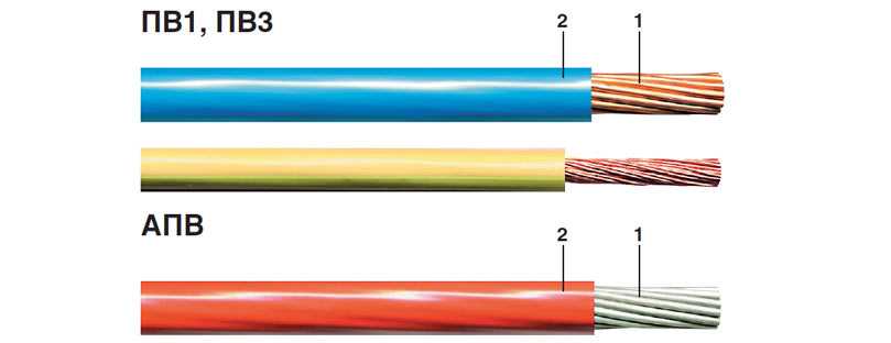 Пв 1.3. Провод заземления ПВ-3. Типоразмеры кабеля пв3. ПВ-3 расшифровка кабеля. Провод ПВ-3 технические характеристики.