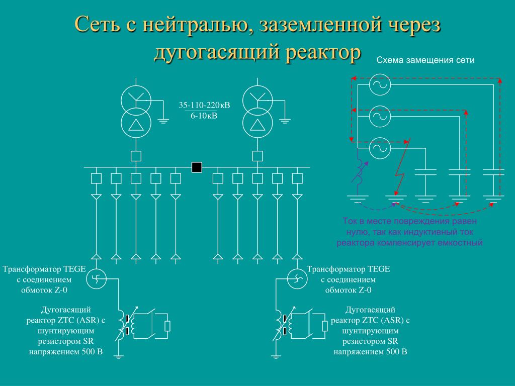 Сеть 35. Схема подключения дугогасящего реактора 10 кв. Шкафы заземления нейтрали генератора 6кв. Схема подключения реакторов 35кв. Схема заземление трансформатора 35кв реактором.