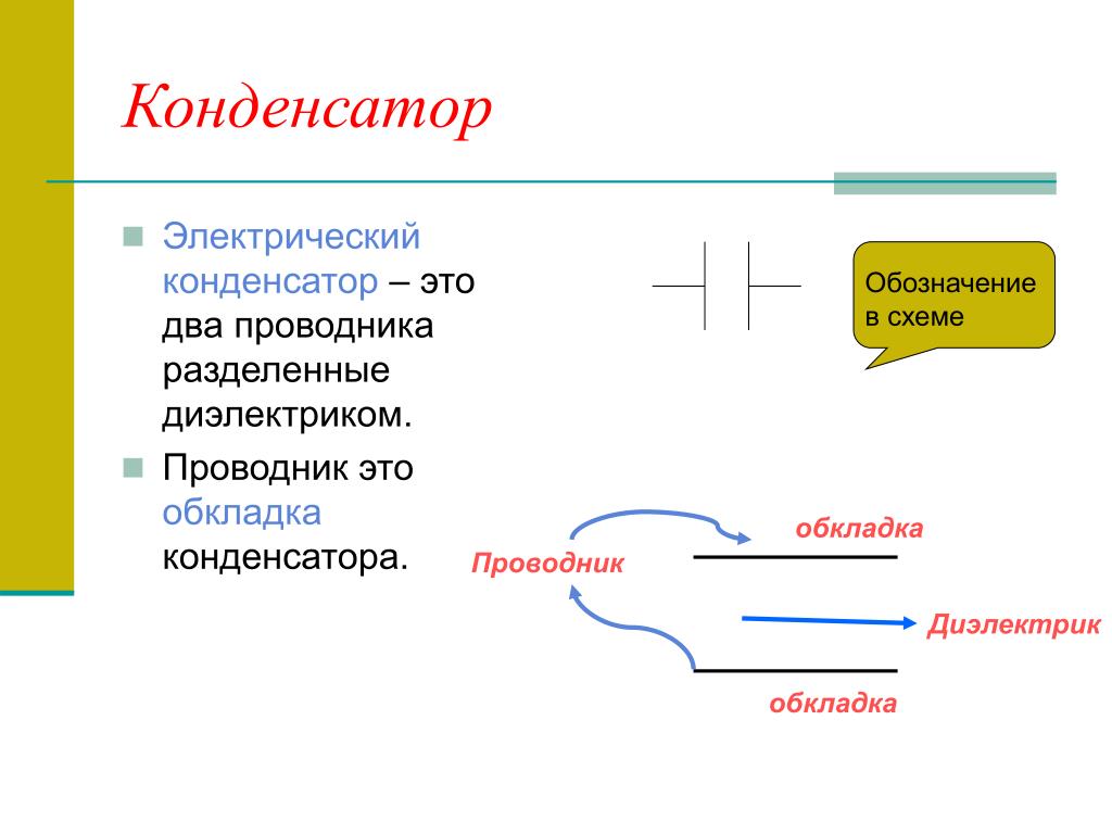 Конденсатор определение. Конденсатор. Электрический конденсатор. Конделятор. Проводник на схеме.