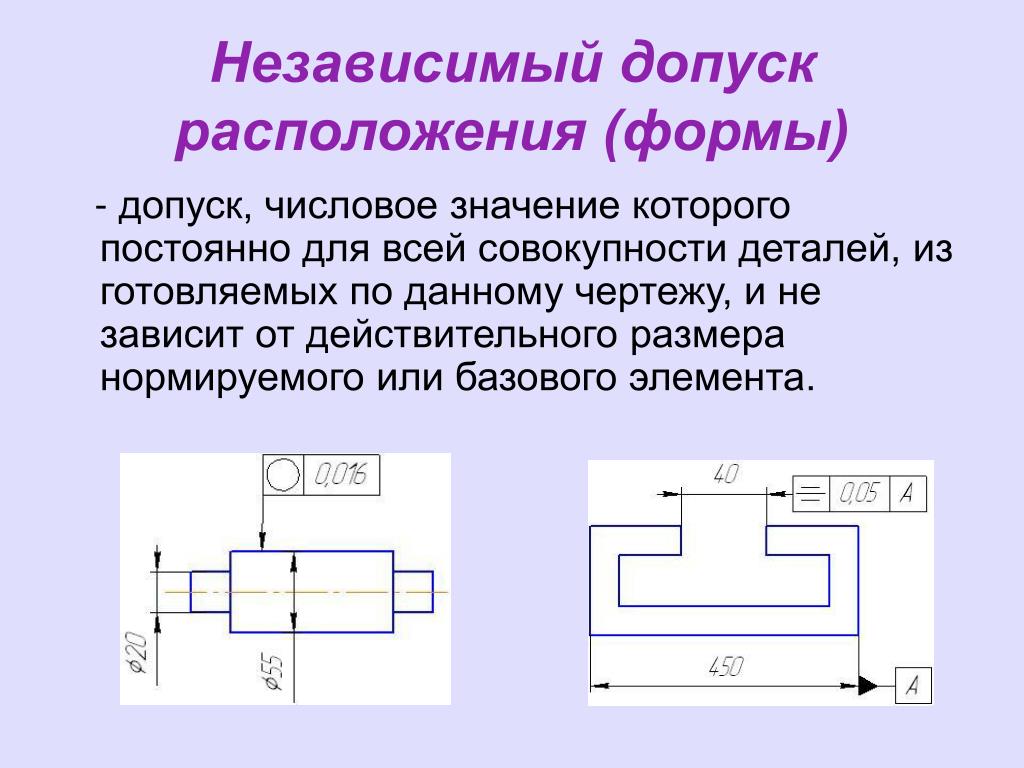 Зависимость на чертеже