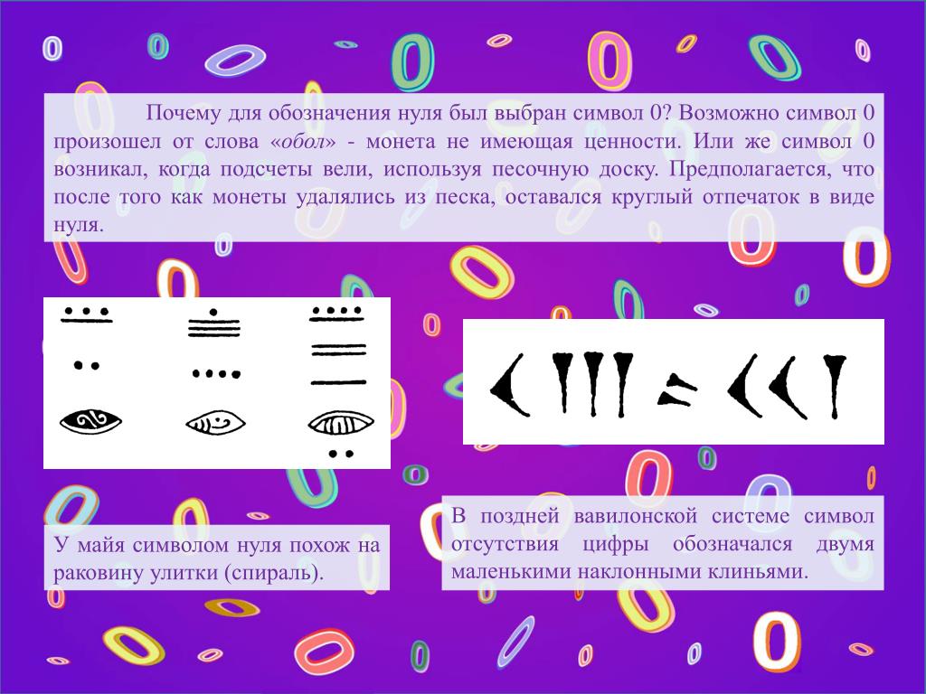 Ноль или нуль как правильно. Обозначения нуля в математике. Обозначение нуль символа. Знак ноль в математике. Как обозначается ноль.