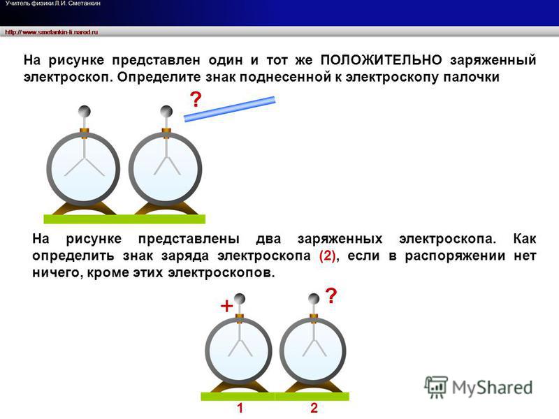 Заряженную положительным зарядом палочку подносят. Как определить знак заряда. Как определить знак заряда электроскопа. Электроскоп и палочка заряды. Определение зарядка электроскопа.