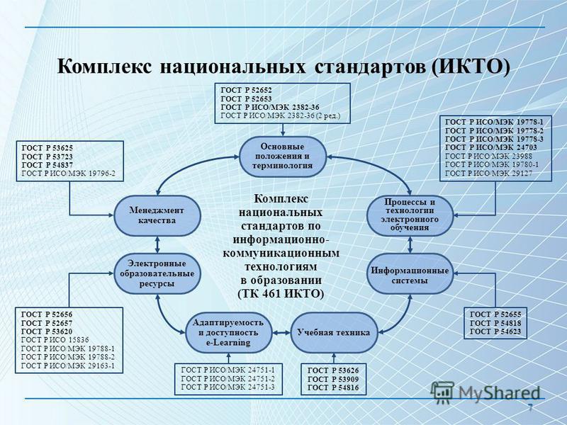 Р исо 6520 1 2012