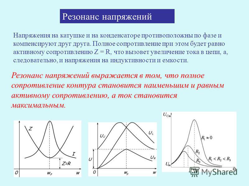 Виды тока напряжения графики. Треугольник, соответствующий резонансу напряжений, имеет вид. Резонансы ЗЗ.