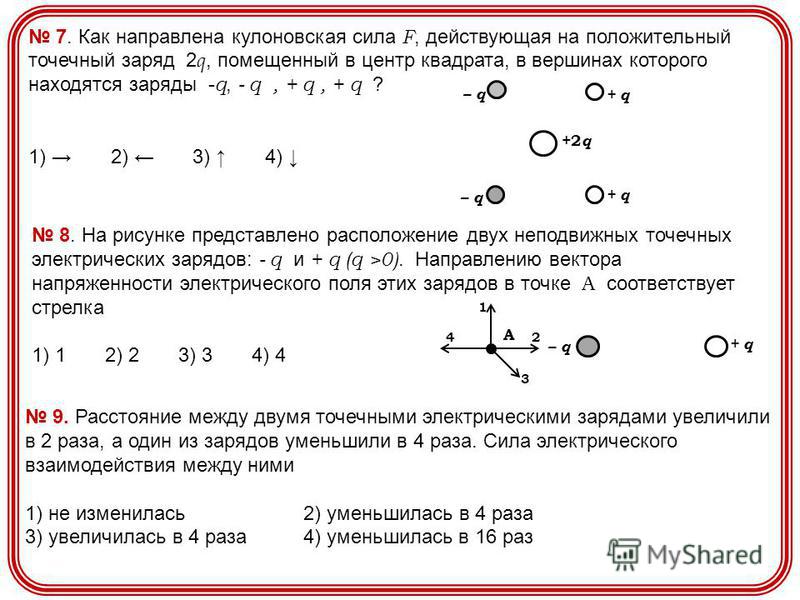 Какое направление имеет сила. Ка правлена кулоновская сила. Как направлена кулоновская сила действующая. Как направлена кулоновская сила. Как направлена сила действующая на заряд.