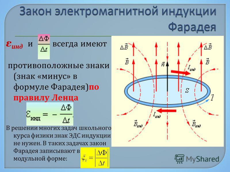 Индукция магнитного поля движущегося проводника. Закон электромагнитной индукции Фарадея кратко. Явление электромагнитной индукции закон Фарадея. Закон электромагнитной индукции Фарадея формула. Закон ЭДС электромагнитной индукции.