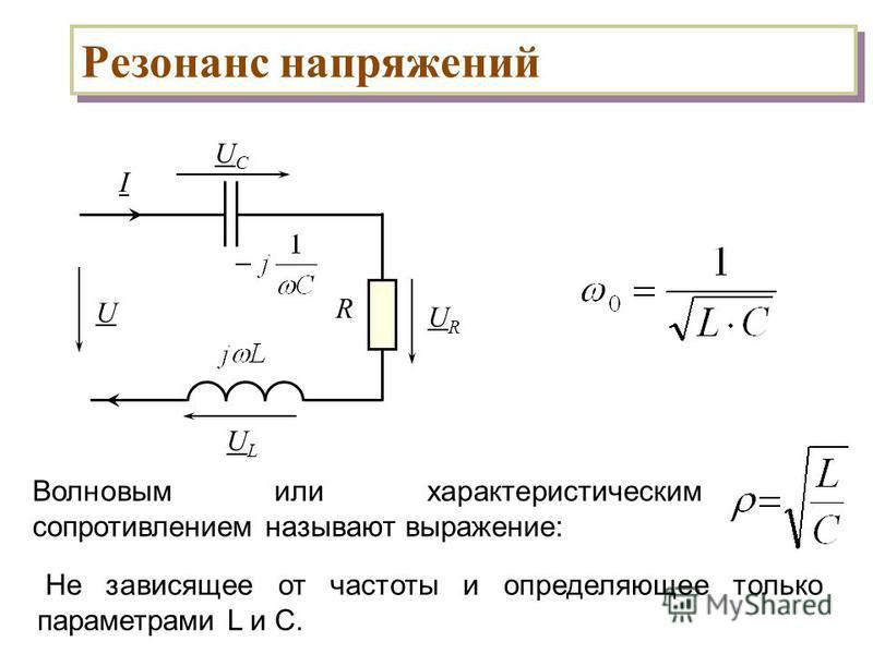 Резонанс катушек