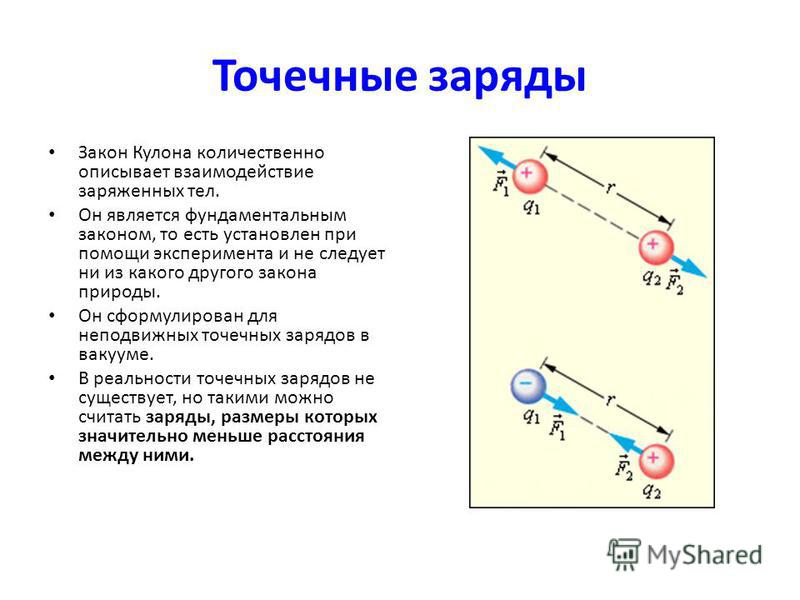 Заряд кулона. Взаимодействие заряженных тел. Точечный заряд. Закон кулона для точечных зарядов. Сила кулона для точечных зарядов.