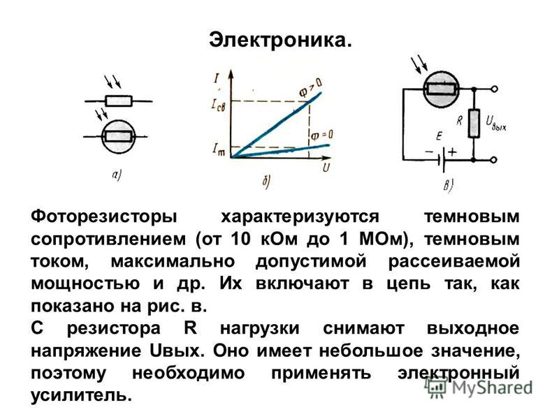 Принцип работы фоторезистора