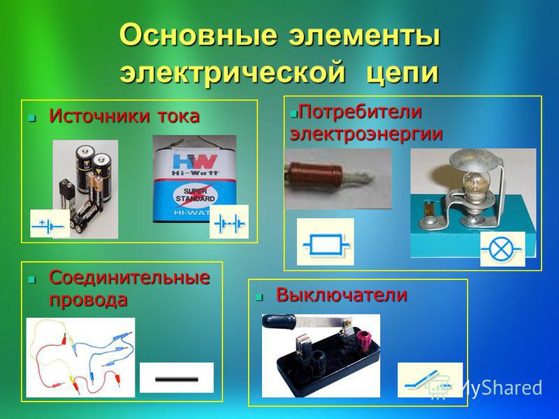 Виды электрического тока картинки