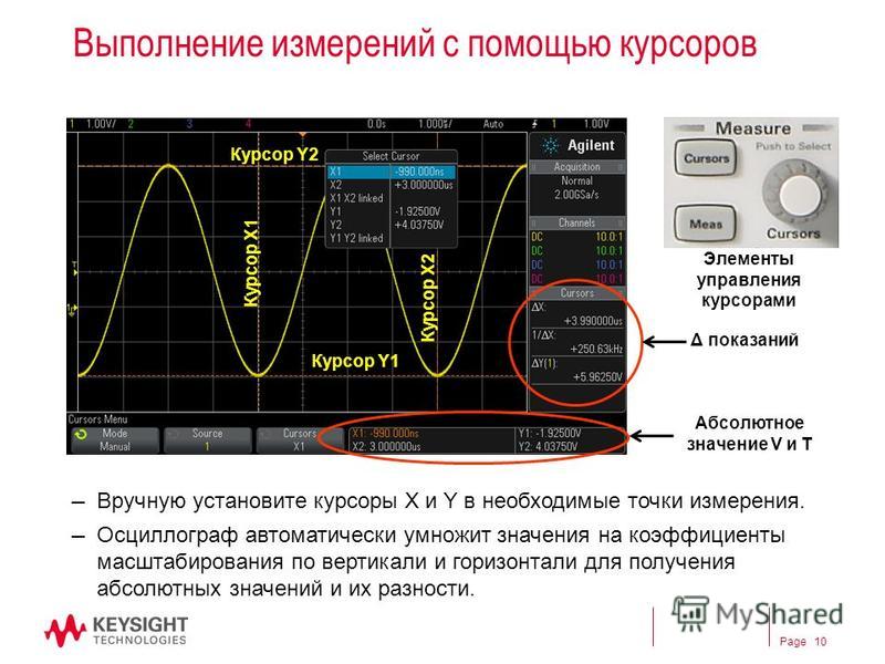 Характеристики осциллографа