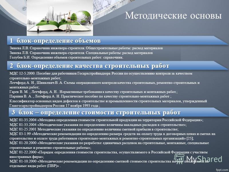 Объект строительства определение