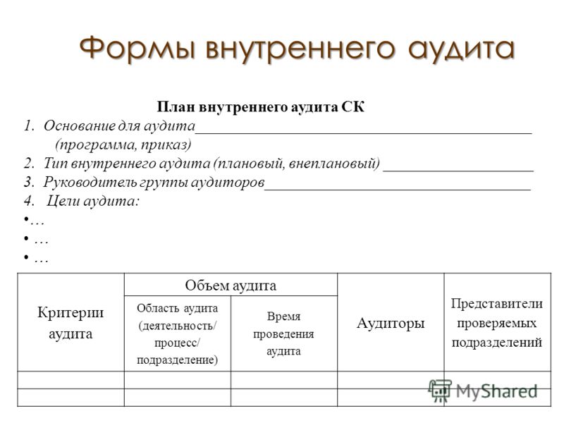 План образец