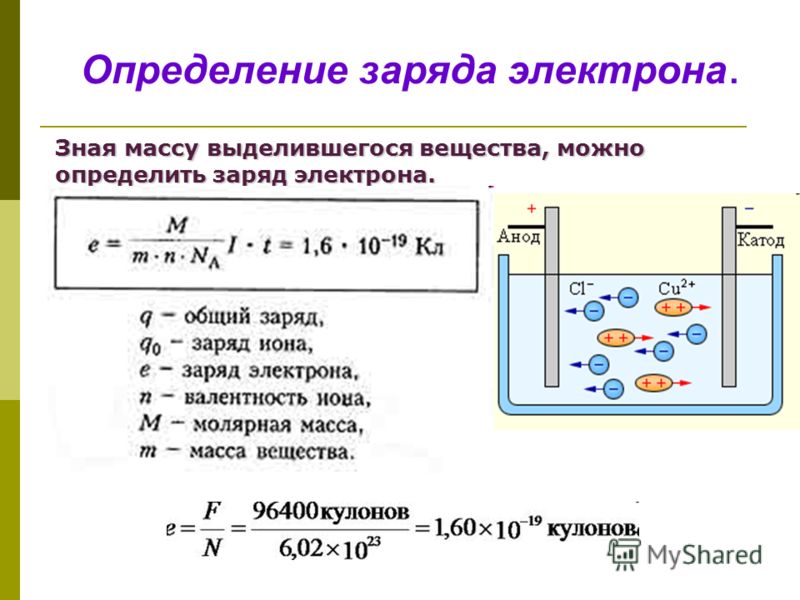 Масса электрического заряда. Как найти заряд электрона. Как вычислить заряд электрона. Как можно определить заряд электрона?. Как рассчитать заряд электрона.