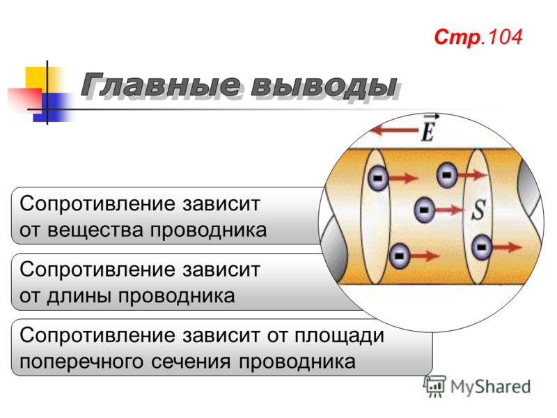 От чего зависит сопротивление. От каких параметров зависит электрическое сопротивление проводника?. Электрическое сопротивление проводника зависит от. Электросопротивление проводника зависит от.