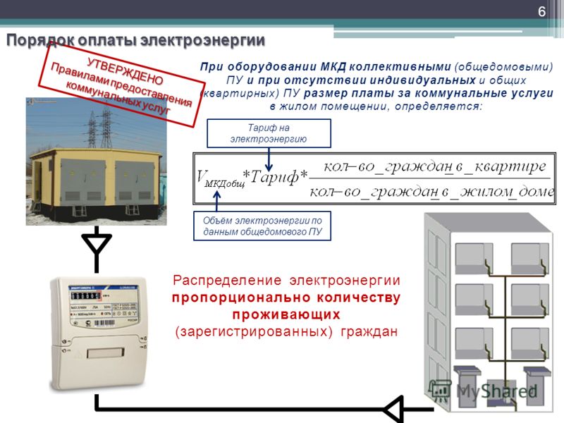 Расчет многоквартирного дома. Порядок оплаты электроэнергии в многоквартирных домах. Общедомовой прибор учета электроэнергии в многоквартирном доме. Распределение электроэнергии в многоквартирном доме. Плата за одн по электроэнергии.