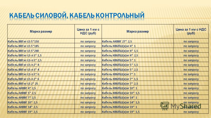 Вес кабеля ввгнг. Кабель ВВГНГ-LS 5х2.5 допустимые нагрузки. Кабель ВВГНГ LS 3х2 5 наружный диаметр. Диаметр кабеля ВВГНГ LS 5х10. Наружный диаметр кабеля ВВГНГ-LS.