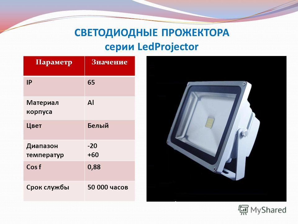 Типы светодиодных светильников. Прожектора светодиодные с характеристиками. Светодиод для прожектора. Параметры светодиодных прожекторов. Прожектор Размеры.